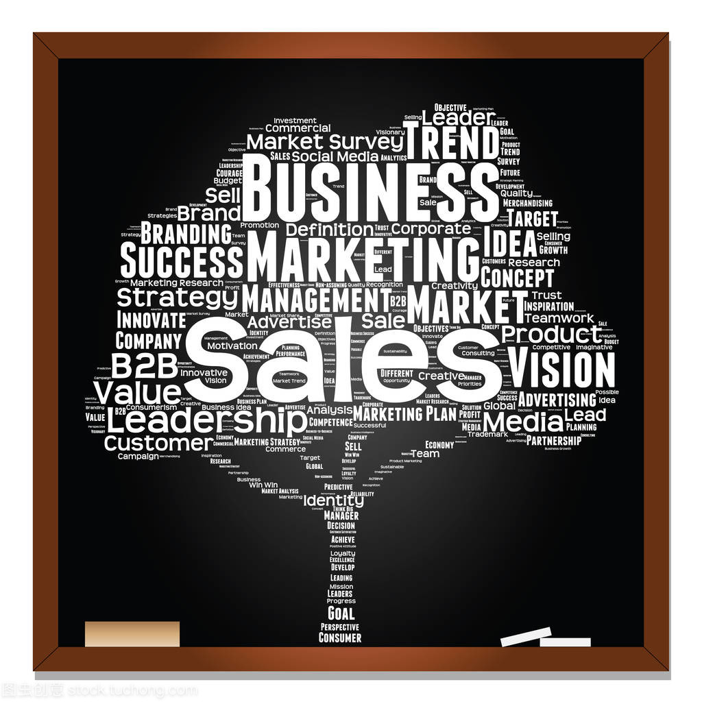 洞察市場，驅動銷售 如何利用商業詞云優化營銷策略