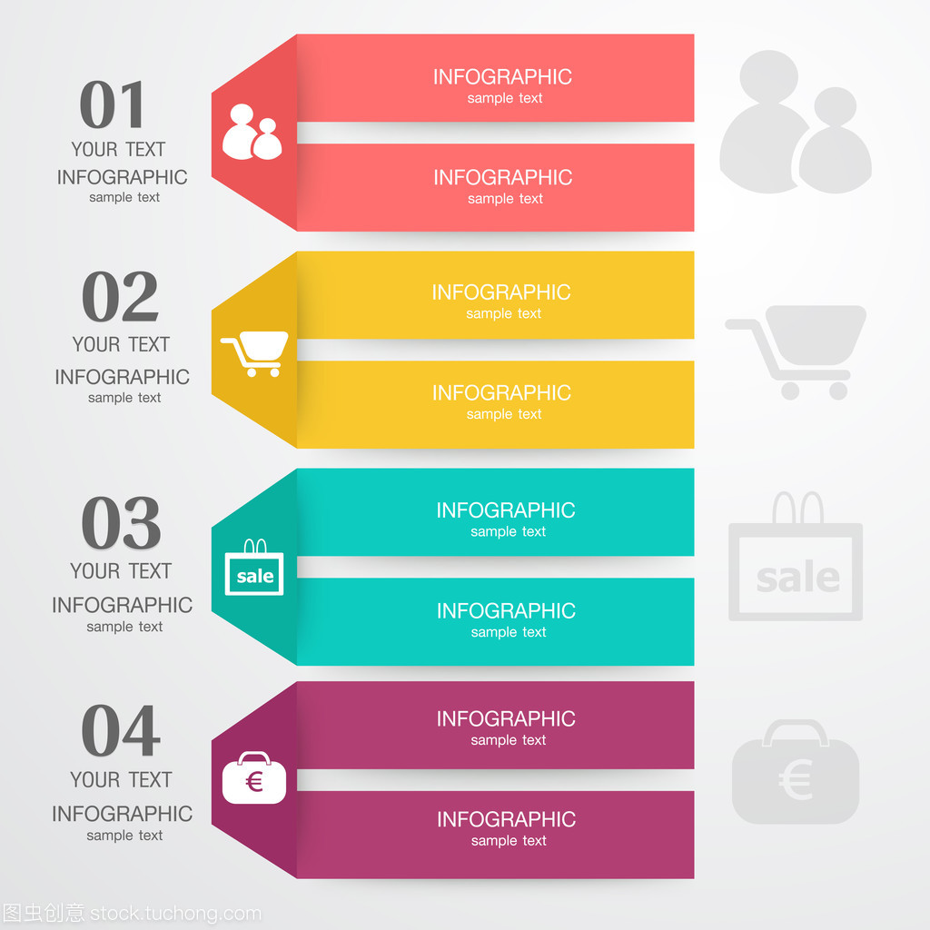 從銷售業(yè)務(wù)到市場營銷觀念 企業(yè)成長的核心驅(qū)動(dòng)力