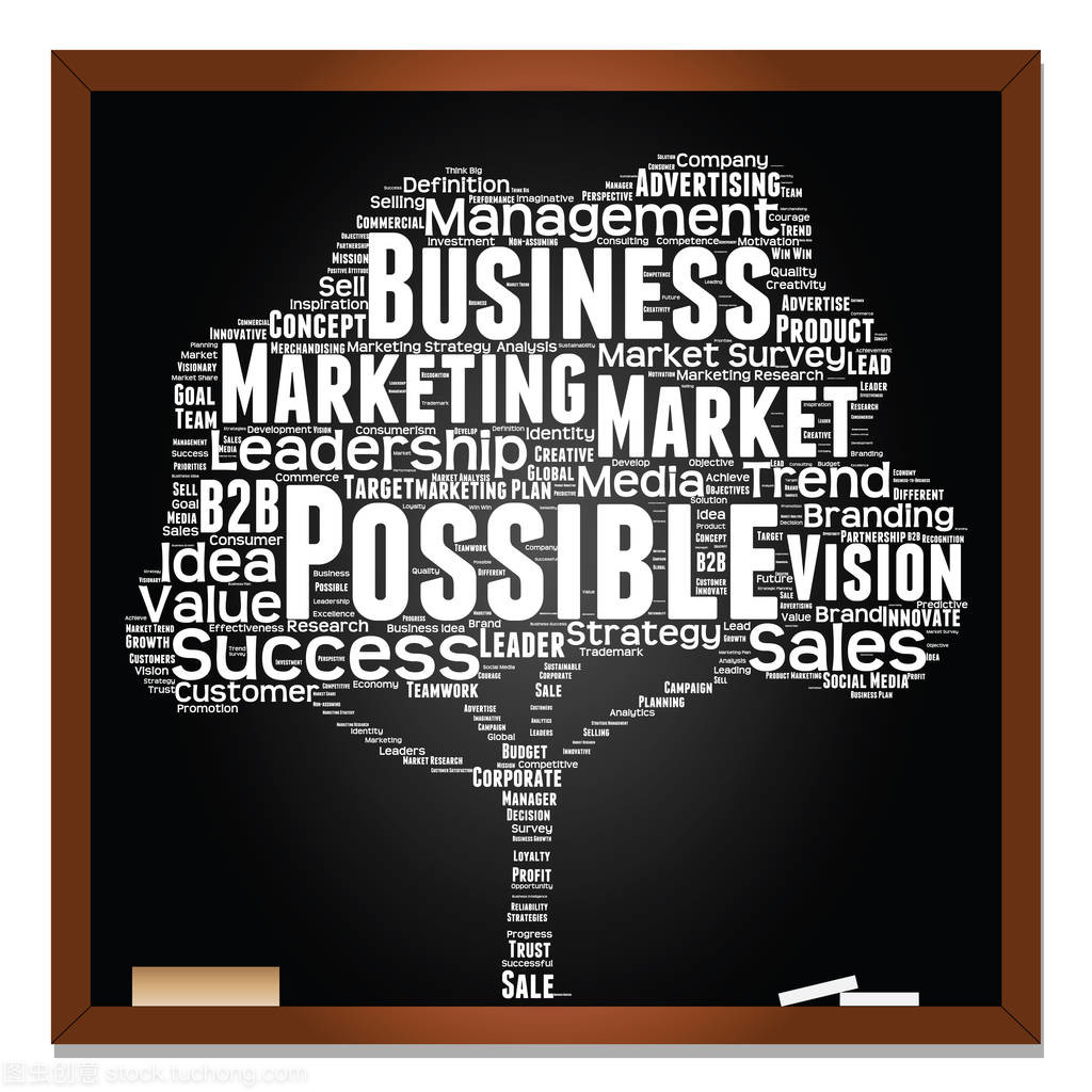 賦能銷售 以領導力與市場營銷協同驅動業務增長